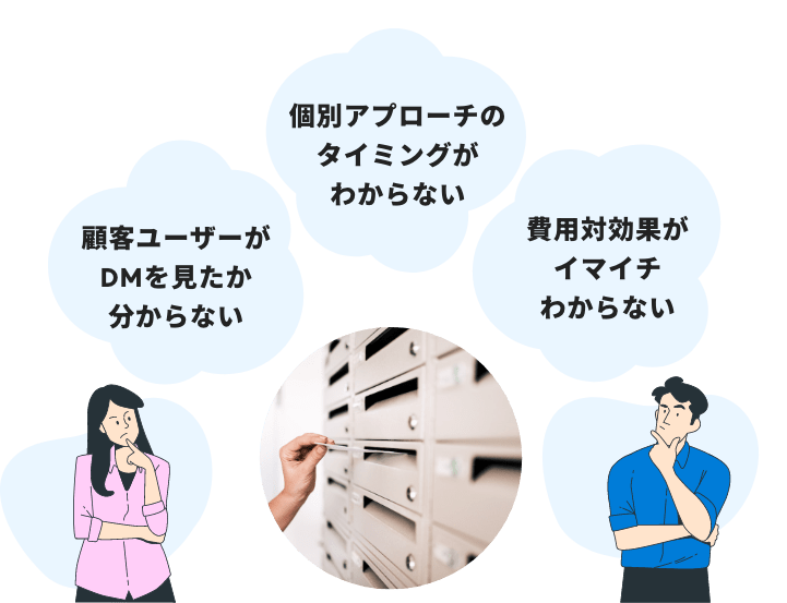 顧客ユーザーがDMを見たか分からない 個別アプローチのタイミングがわからない 費用対効果がイマイチわからない
